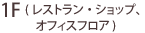 1階フロアマップ