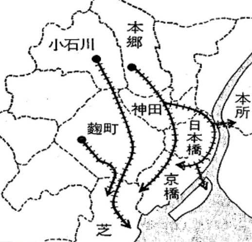 ①明暦の大火 地図２.png