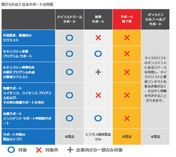 サポート図.jpg