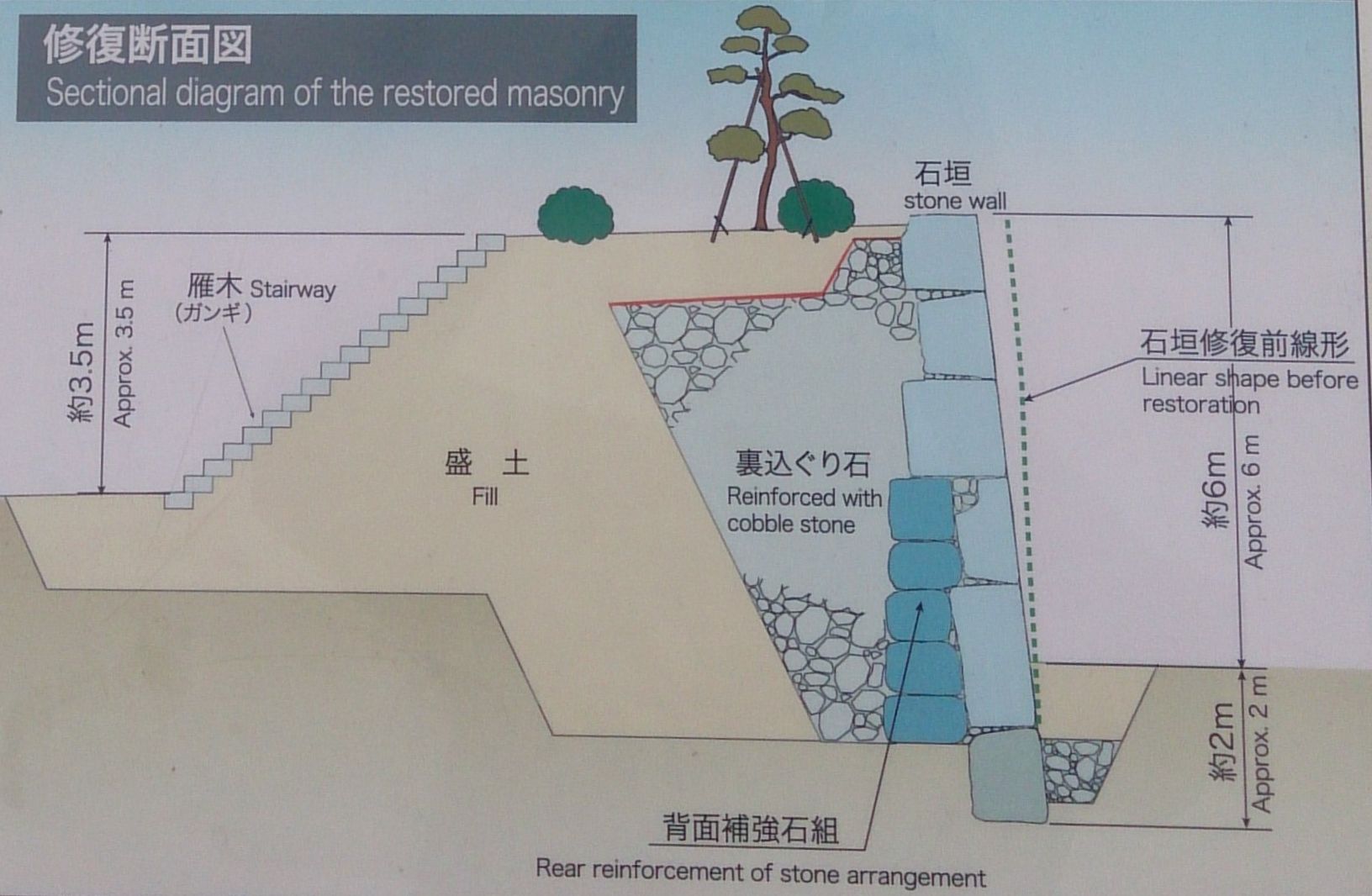 中之門　断面図.jpg