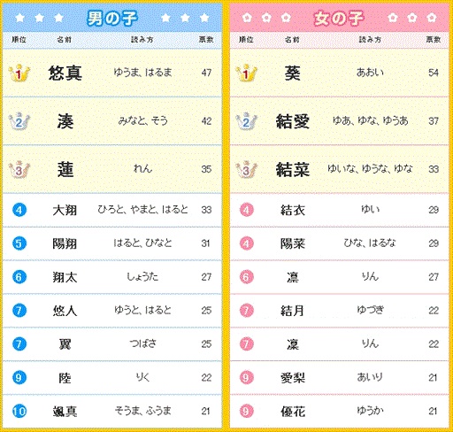 13年12月 5日 竹橋ガイド パレスサイドビル